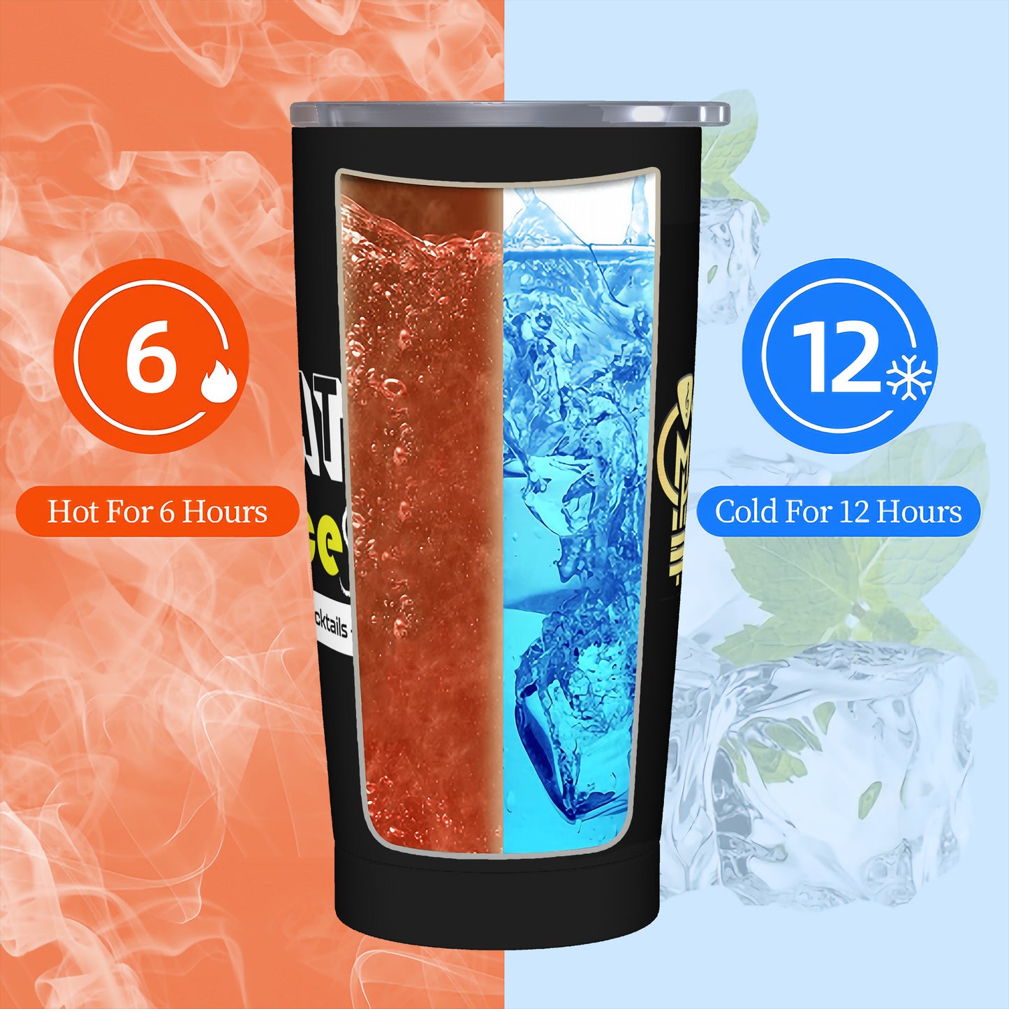 CMSMG/CJS Stainless Steel Straw Lid Cup